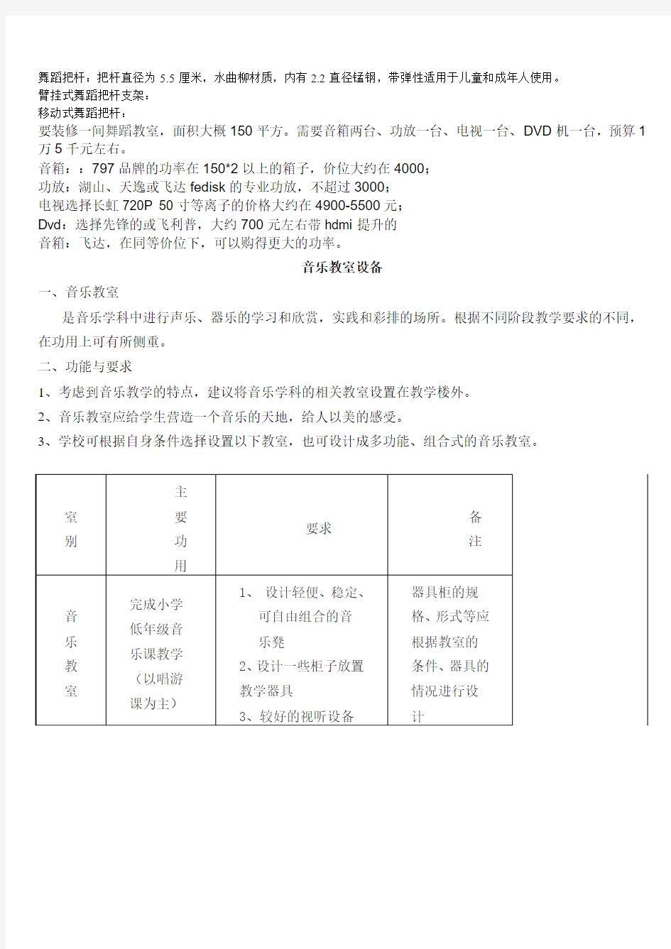 音乐、舞蹈教室设备