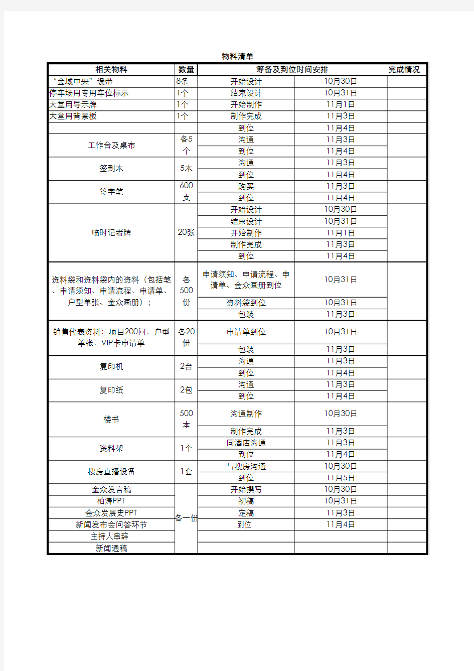 东莞_金域中央_专利产品推介会_相关培训