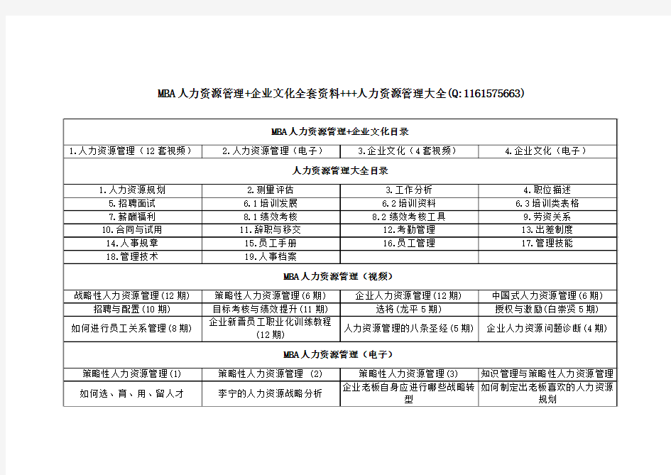 怎样成为人力资源管理专家