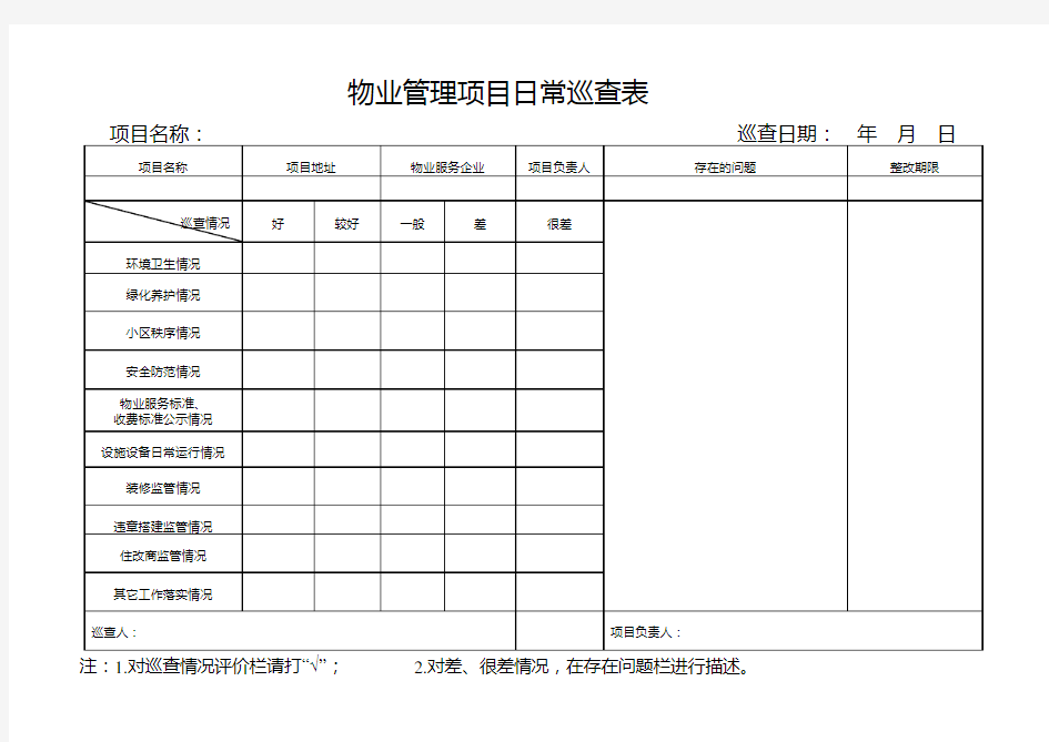 物业管理项目日常巡查表