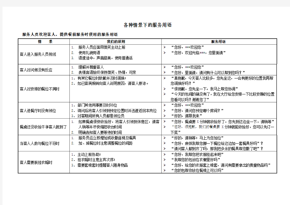 各种情景下的服务用语