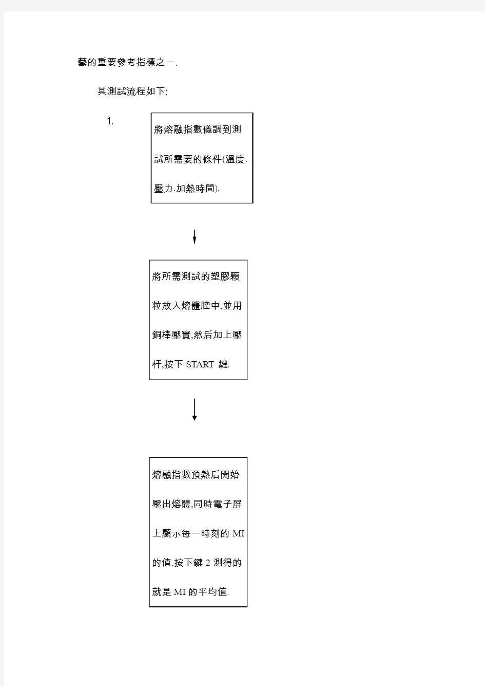 高分子材料的性能