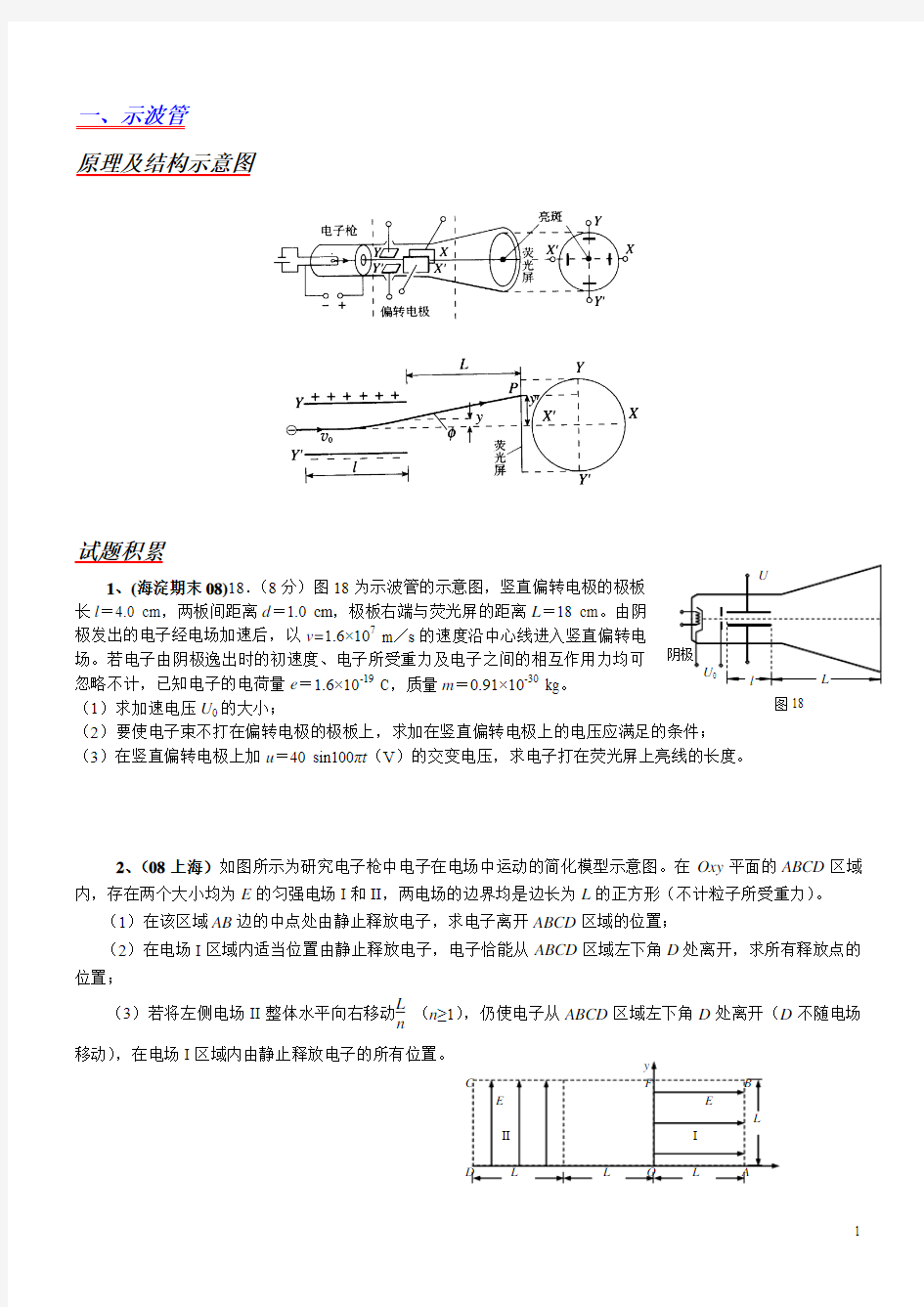 实际应用：一、示波管