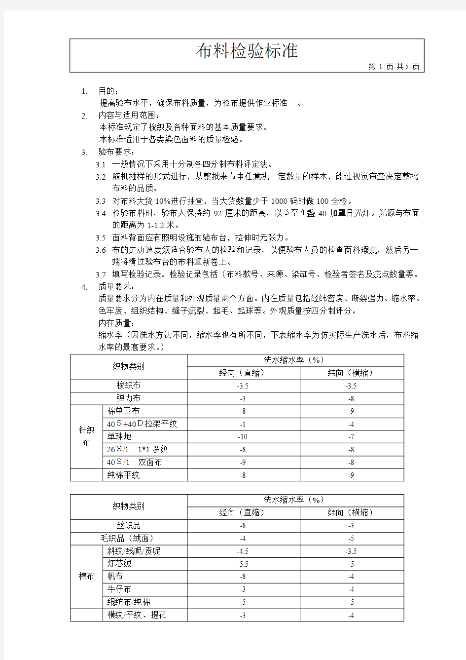 布料检验标准(1)