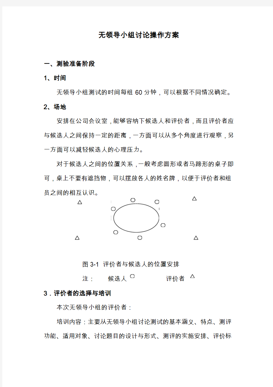 上海公司无领导小组讨论操作方案