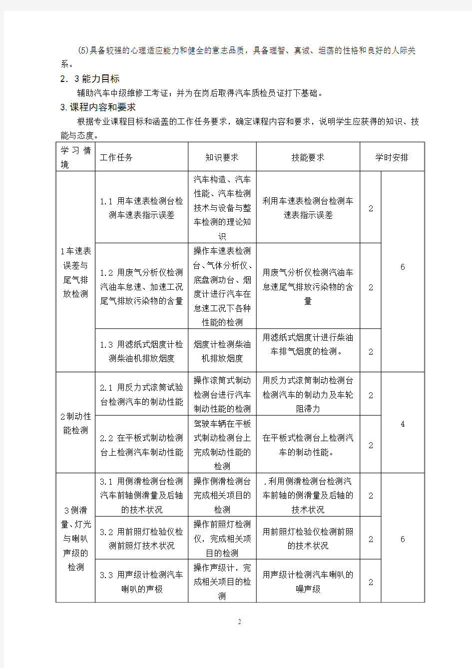 重庆科创职业学院汽车检测技术课程标准