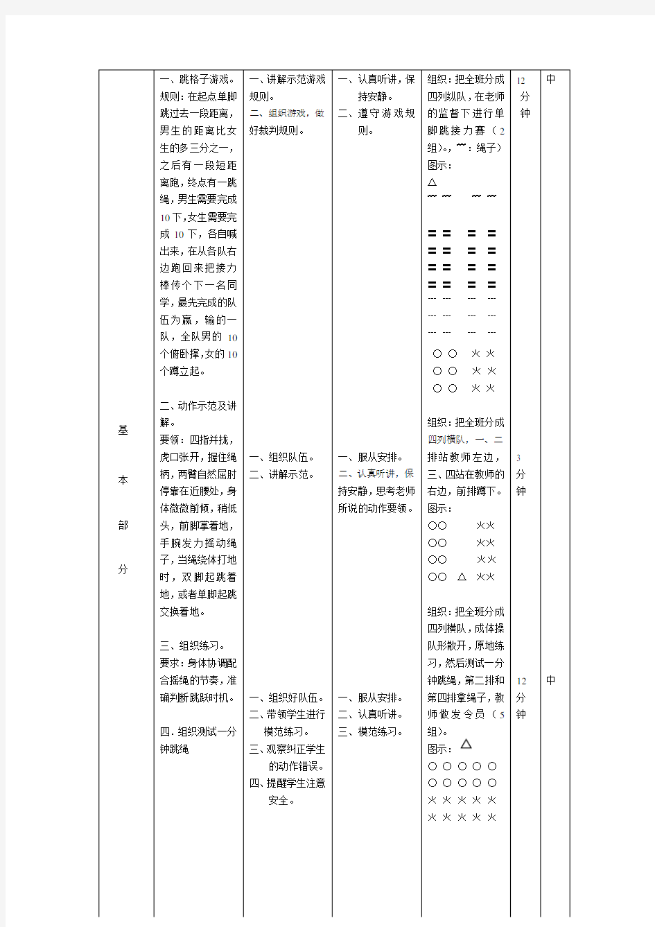 初中体育跳绳教案