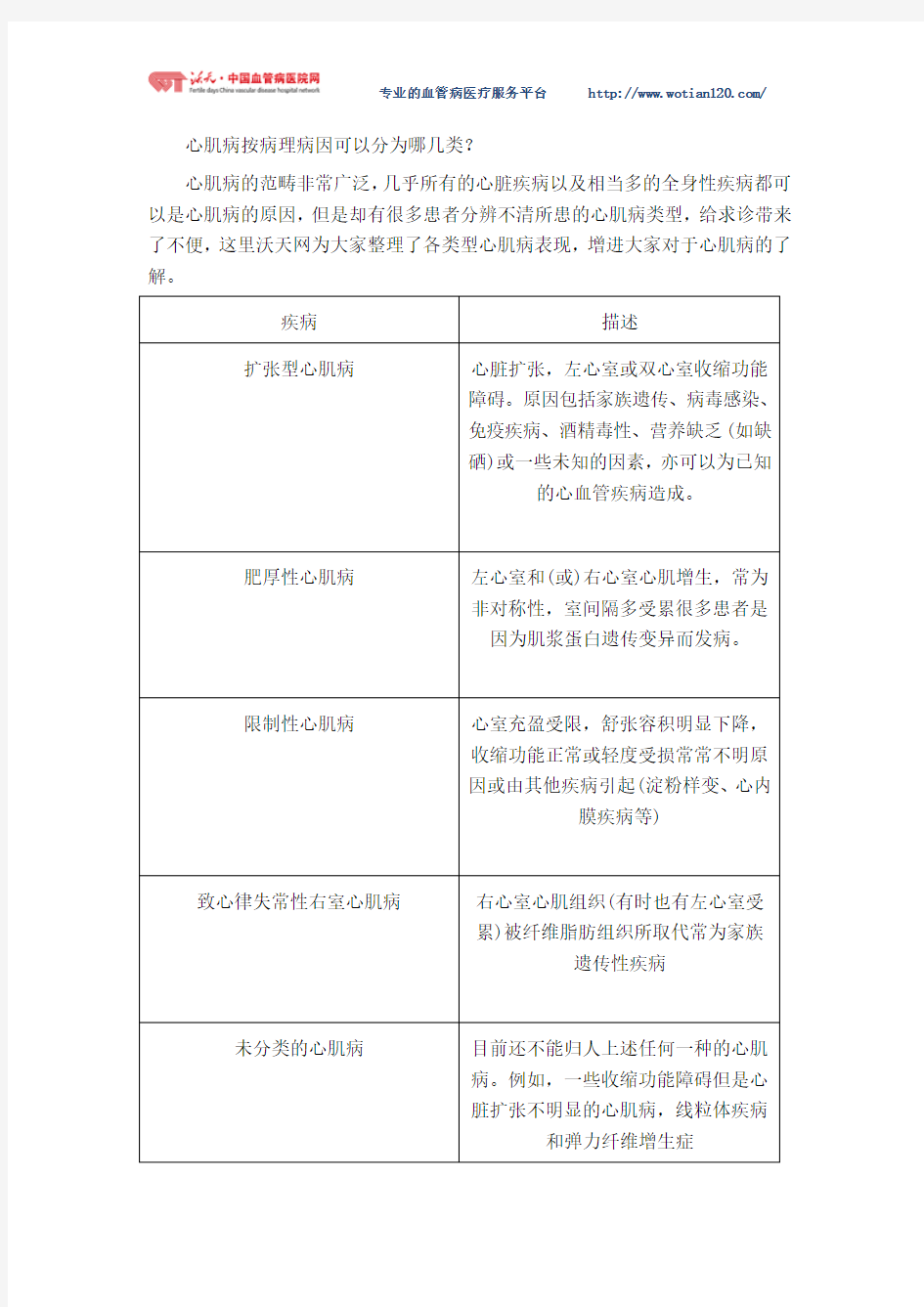 心肌病按病理病因可以分为哪几类