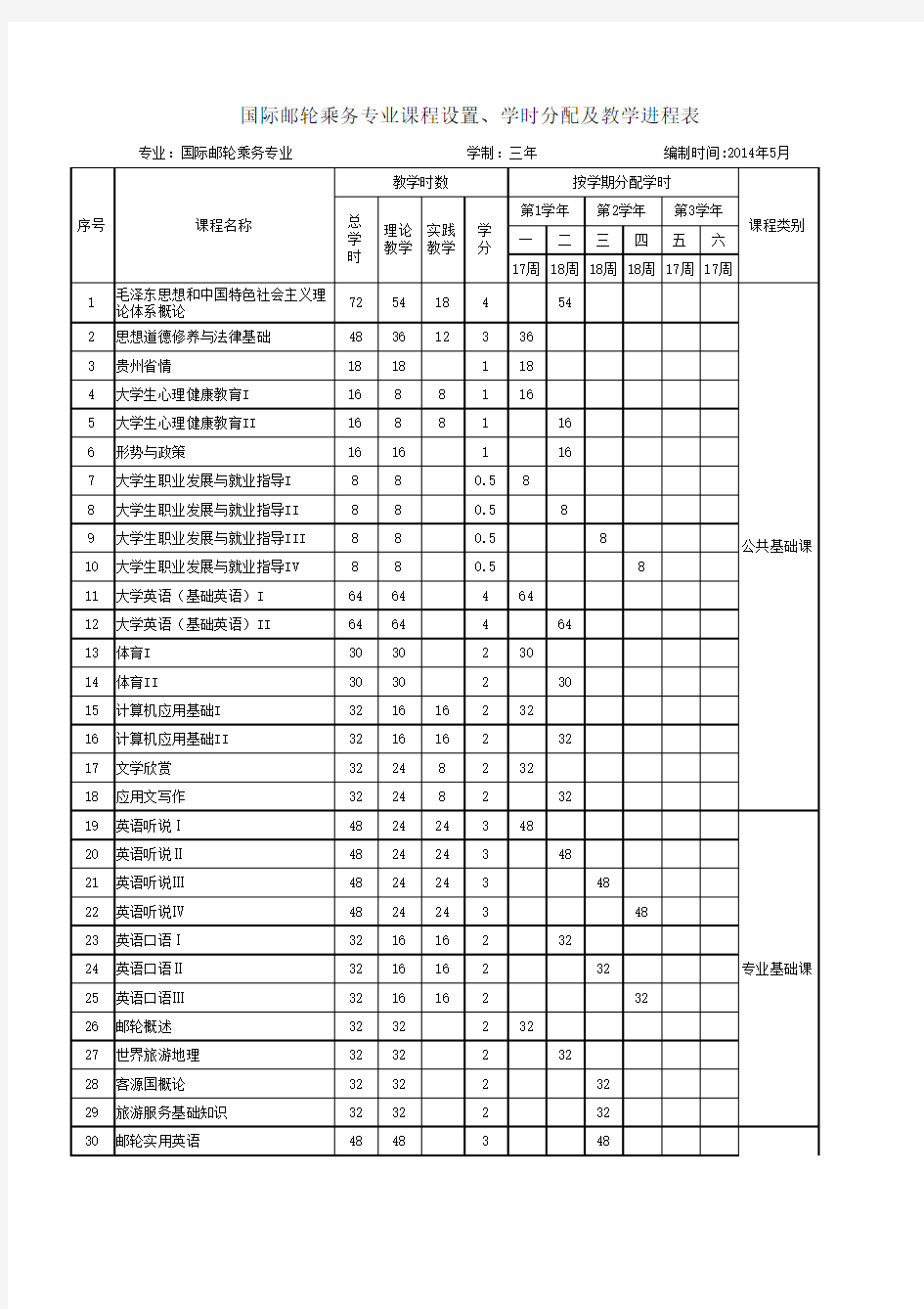 国际邮轮乘务教学计划