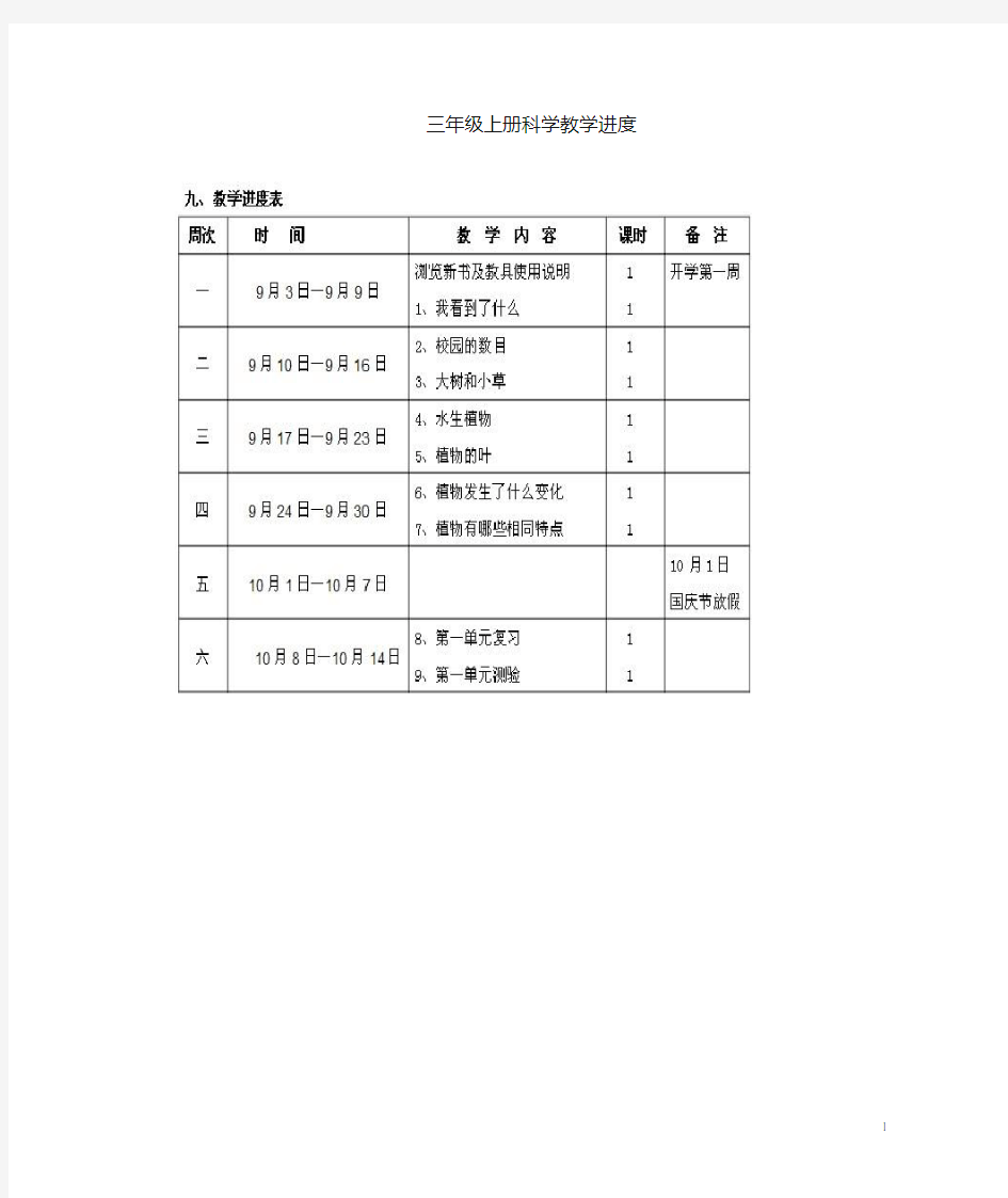 2014秋季托管教学计划