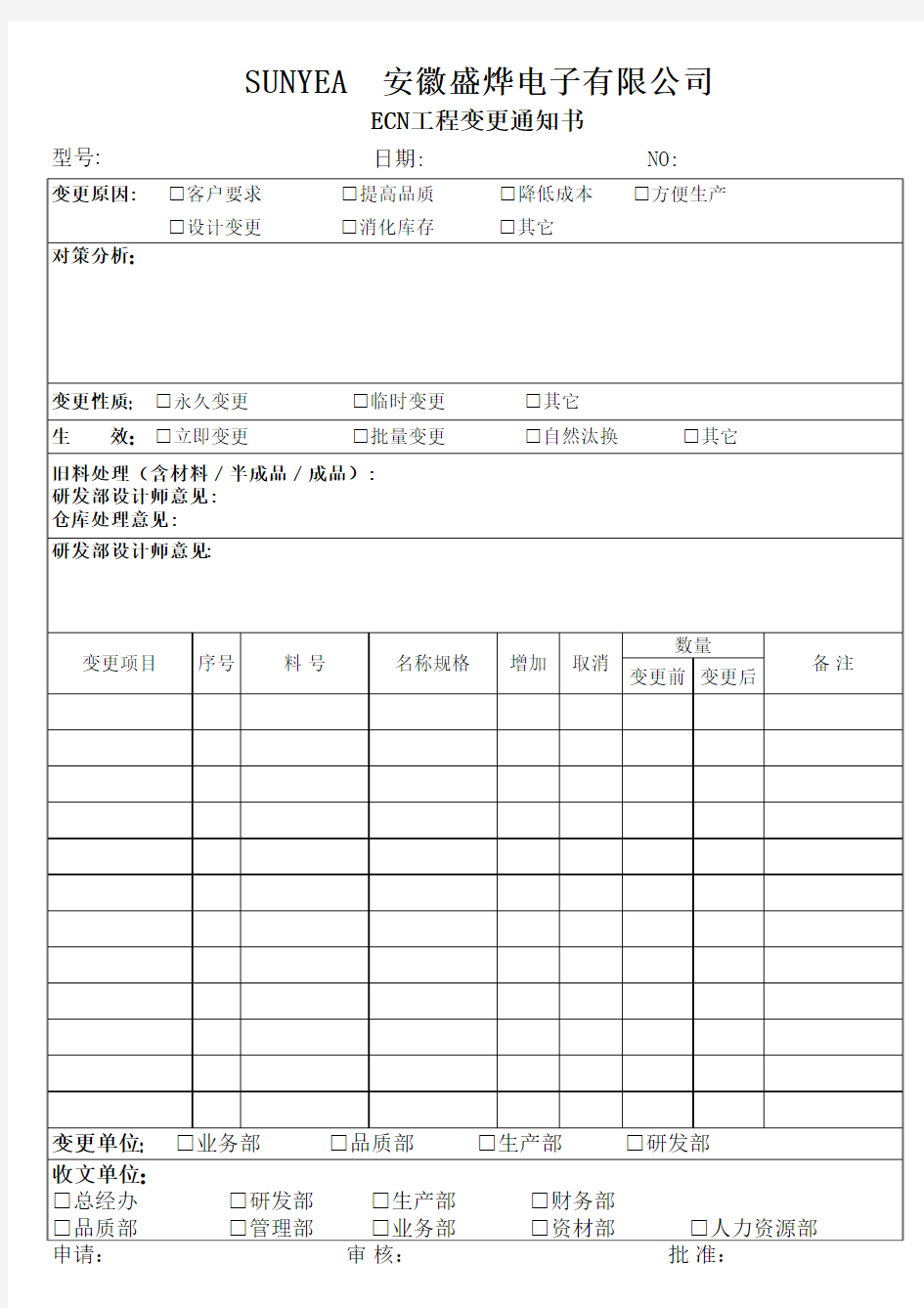 ECN工程变更通知书