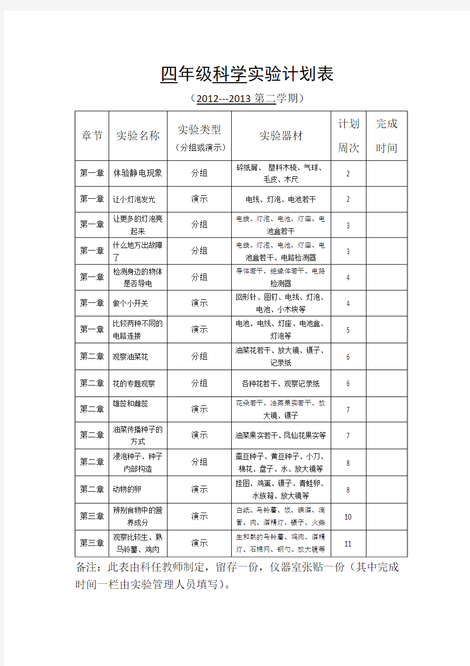 四年级科学下册实验计划表