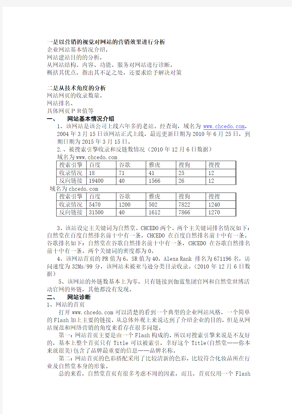 网络诊断报告