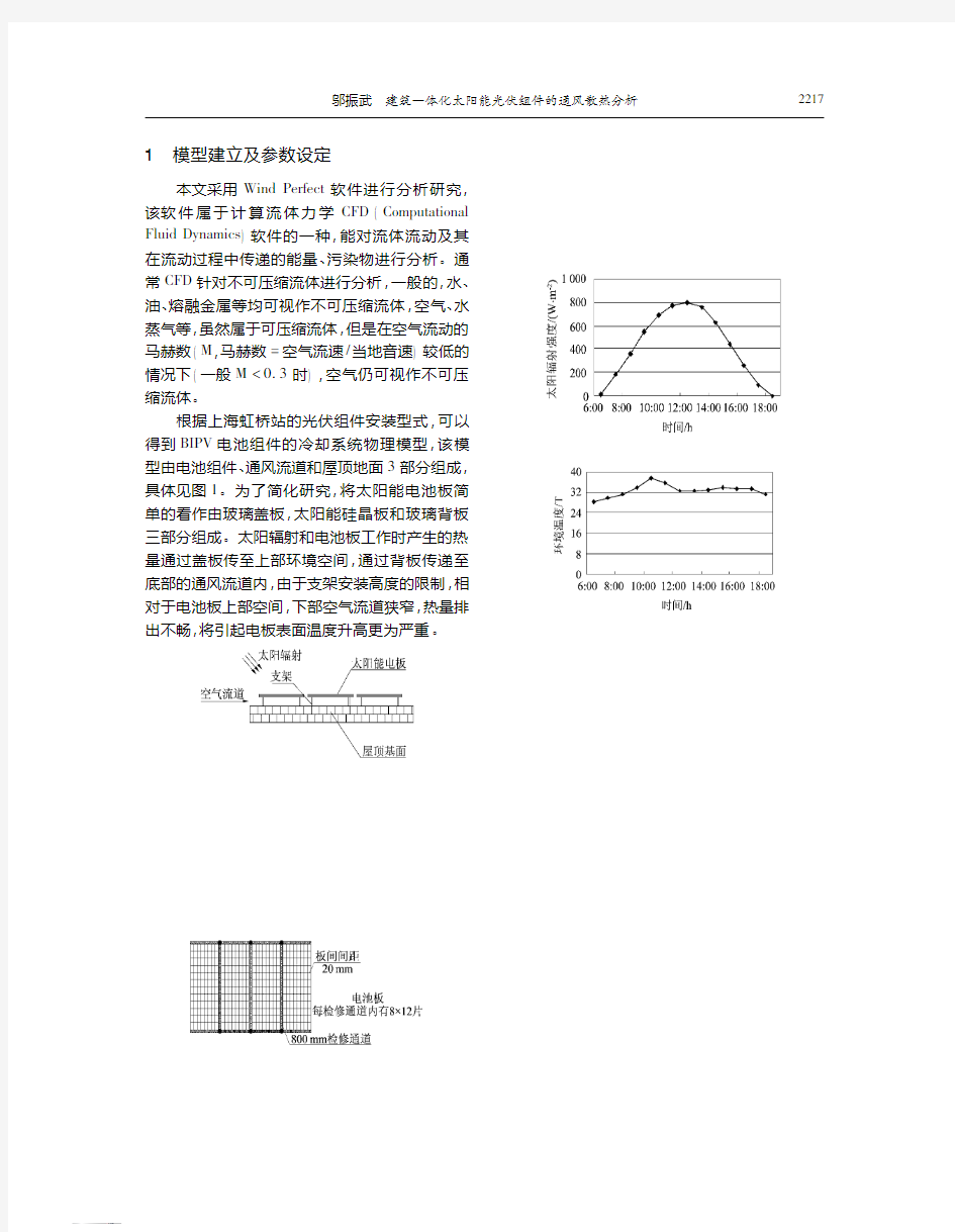 建筑一体化太阳能光伏组件的通风散热分析