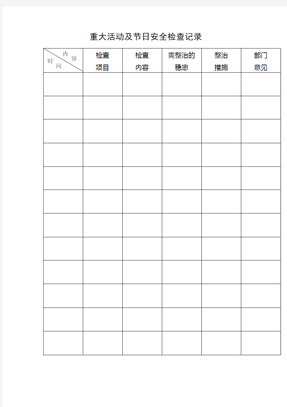 重大活动及节日安全检查记录