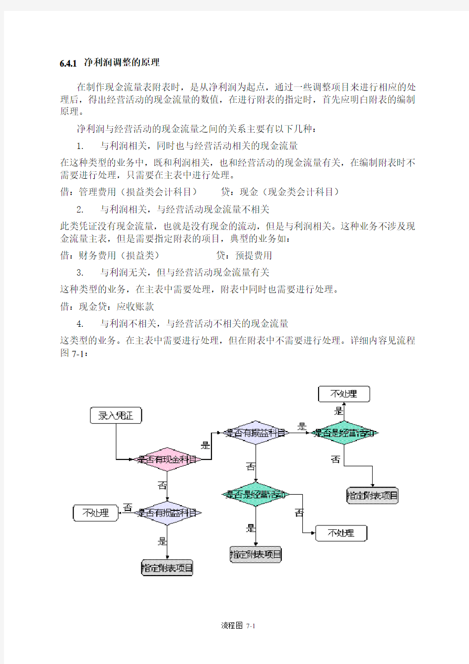 金蝶现金流量附表指定原理