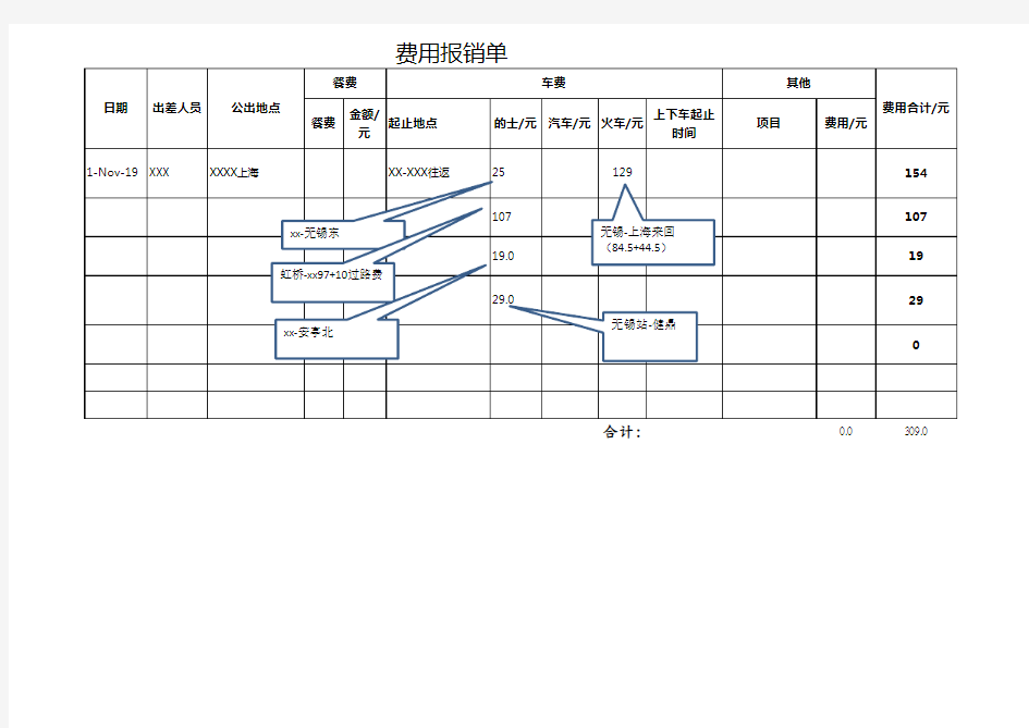 费用报销单模板