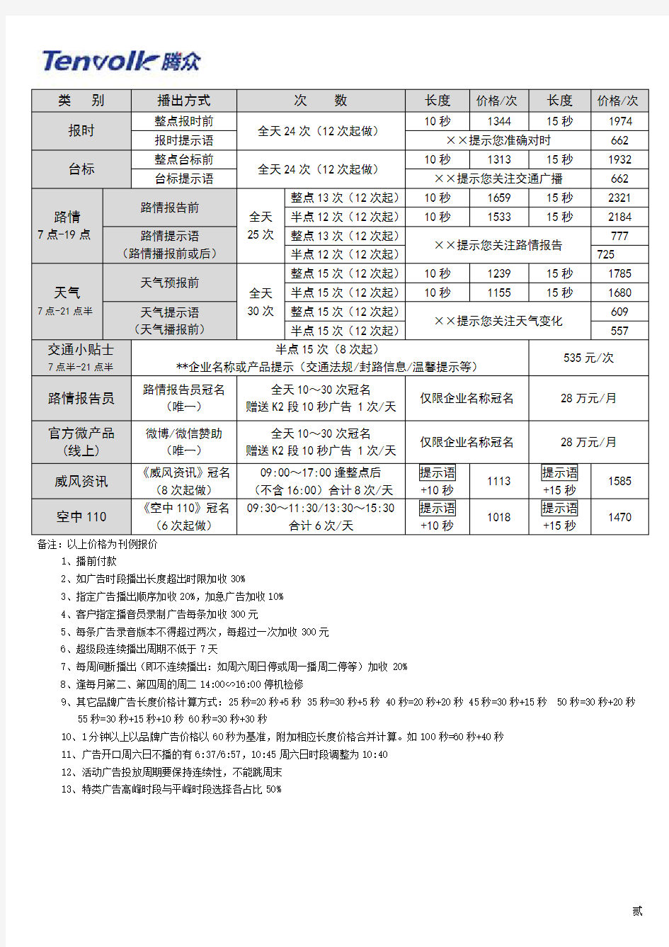 大连电台广告及大连交通广播(FM100.8)广告价格