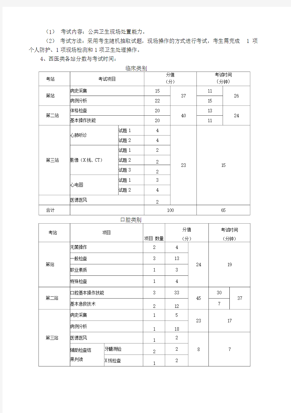 助理医师技能考试分值划分