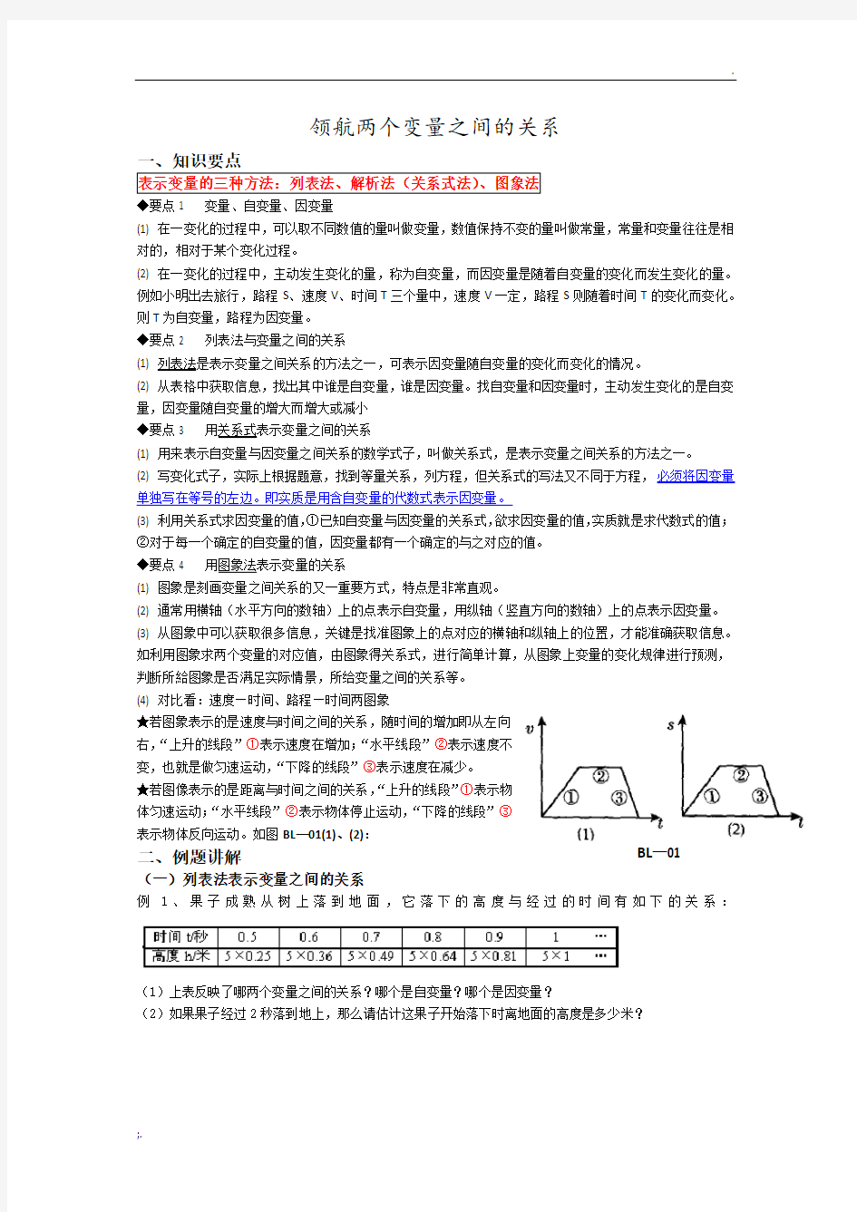 两个变量之间的关系(经典和完整版)(强力推荐)