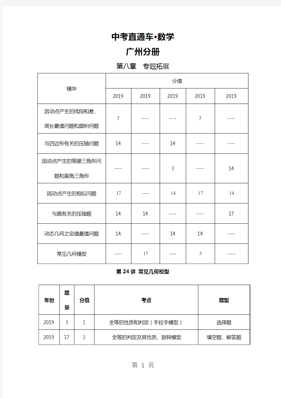 2017年广州中考常见几何模型分析与总结(含答案)