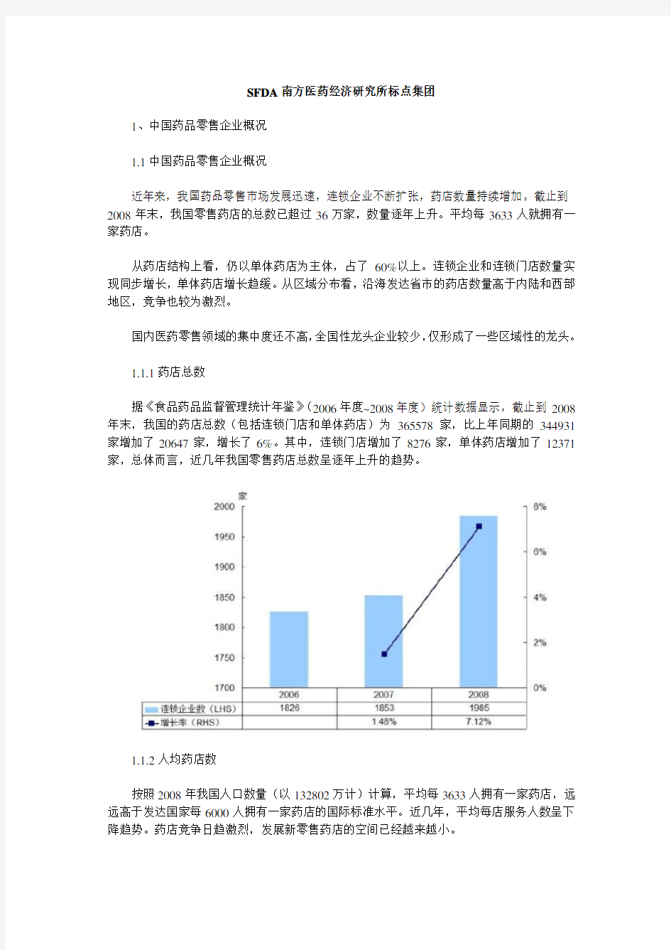 中国医药市场数据大全.doc