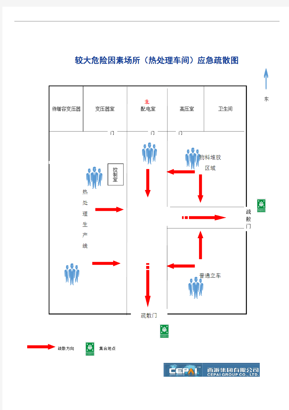 0.2热处理车间疏散图