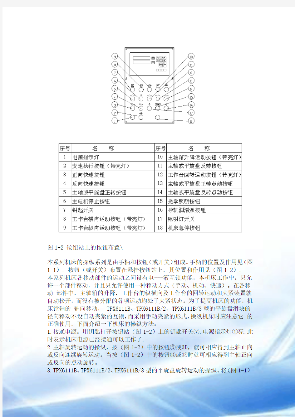 TPX611B数显卧式铣镗床