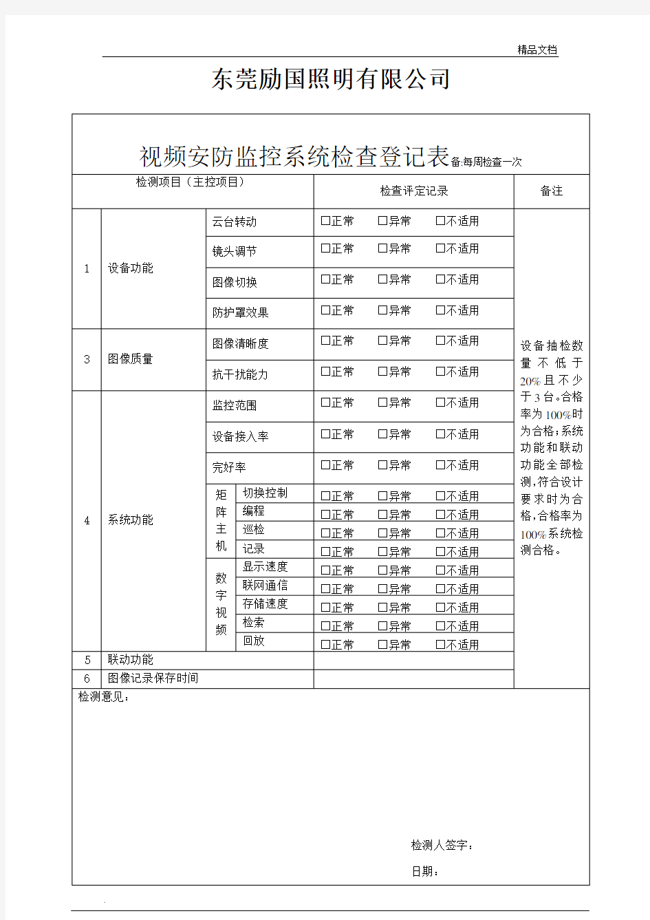 视频监控系统检查表