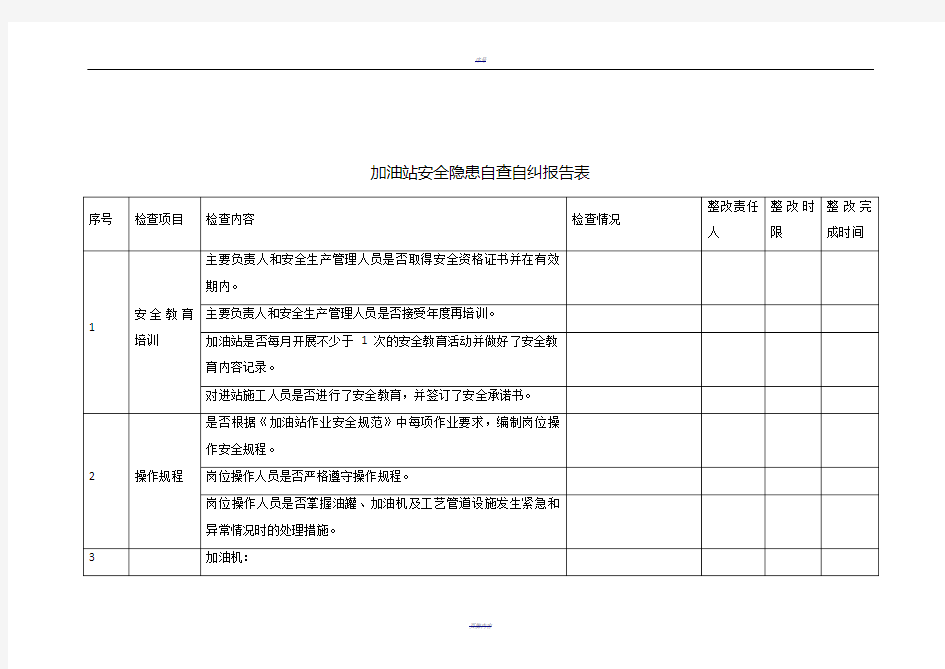 加油站安全隐患自查自纠报告表18686