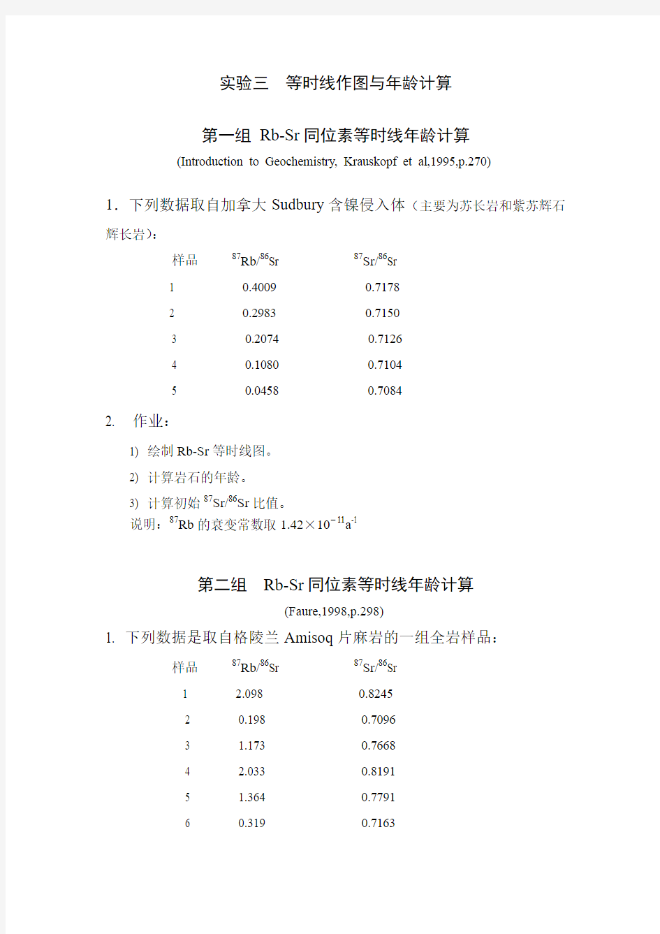 地球化学实验作业3