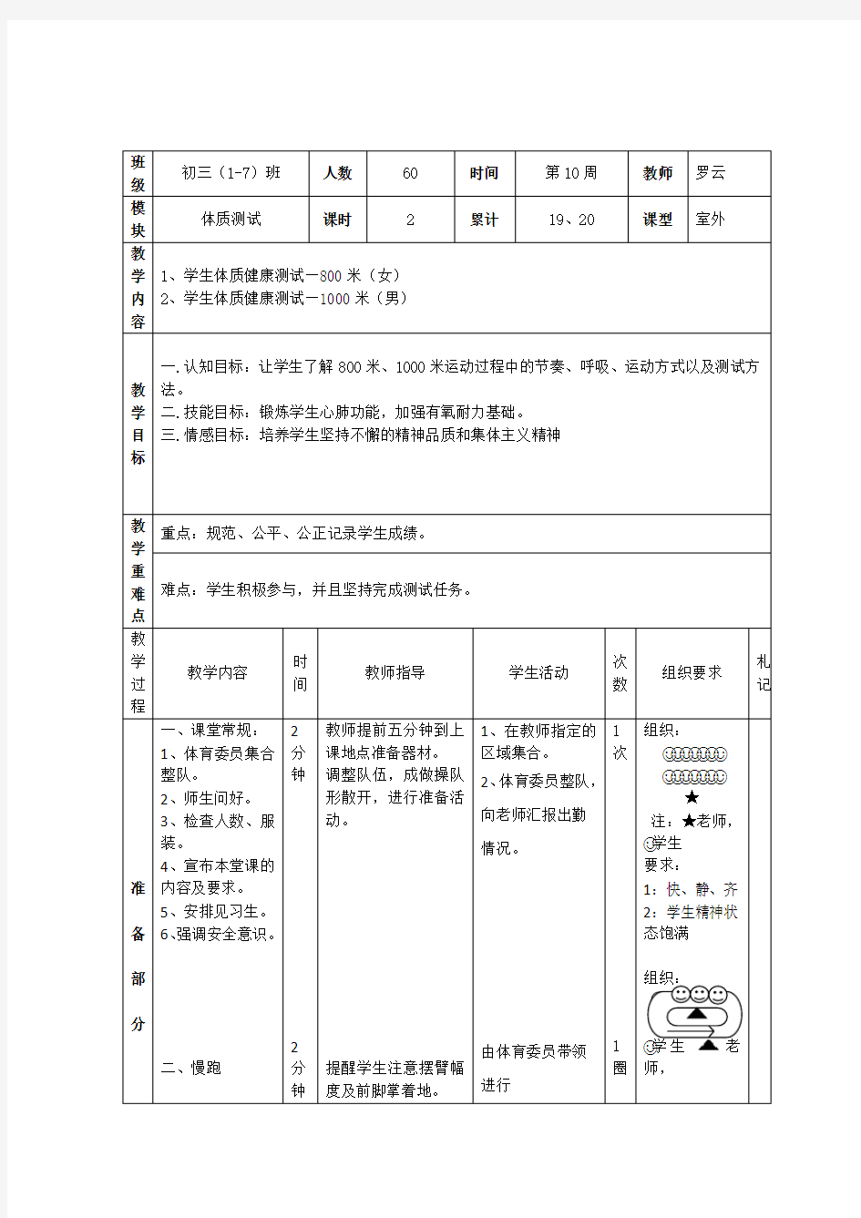 体质健康测试教案合集.