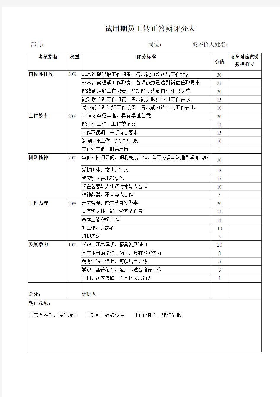 试用期员工转正评分表