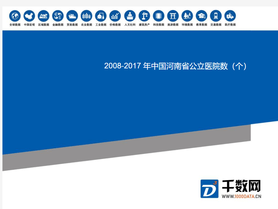 2008-2017年中国河南省公立医院数(个)