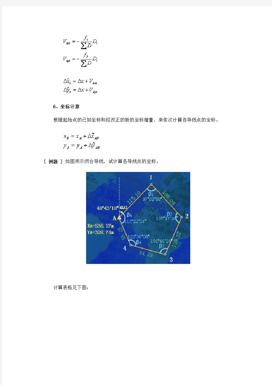 闭合导线平差计算步骤资料讲解