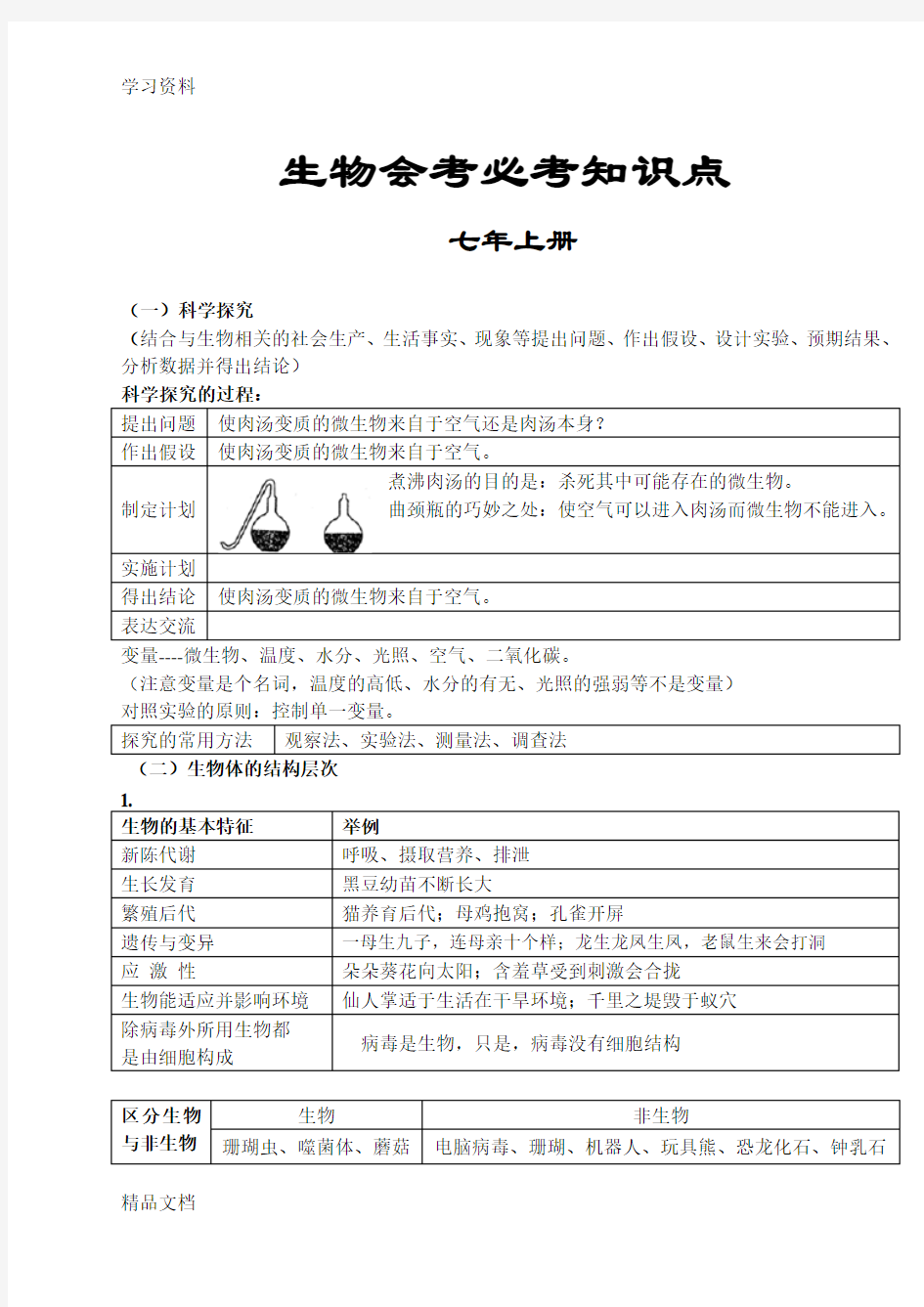 最新济南版初中生物会考知识点大全doc资料