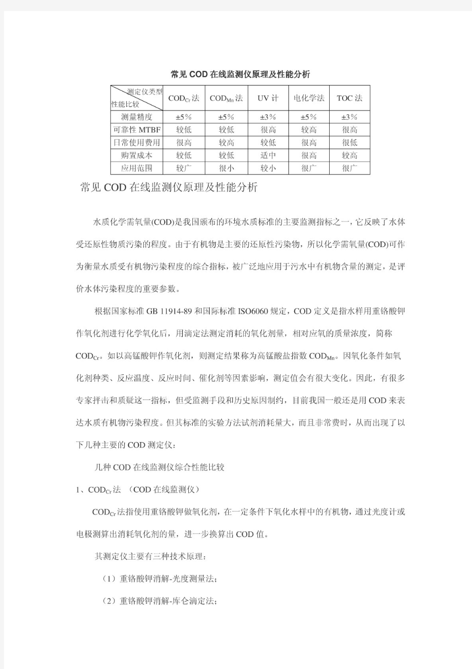 常见COD在线监测仪原理及性能分析