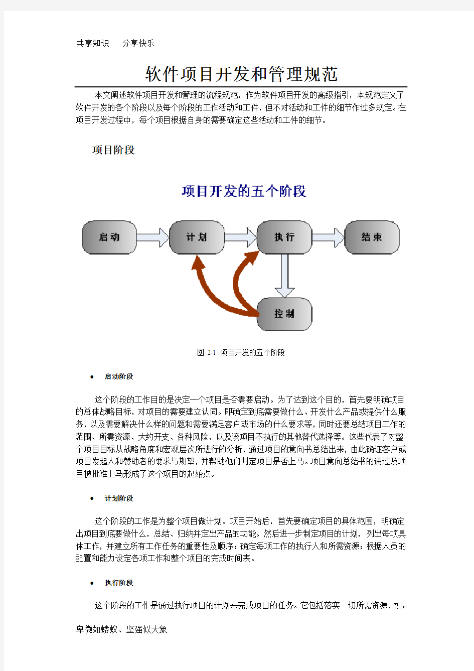 软件开发项目规范