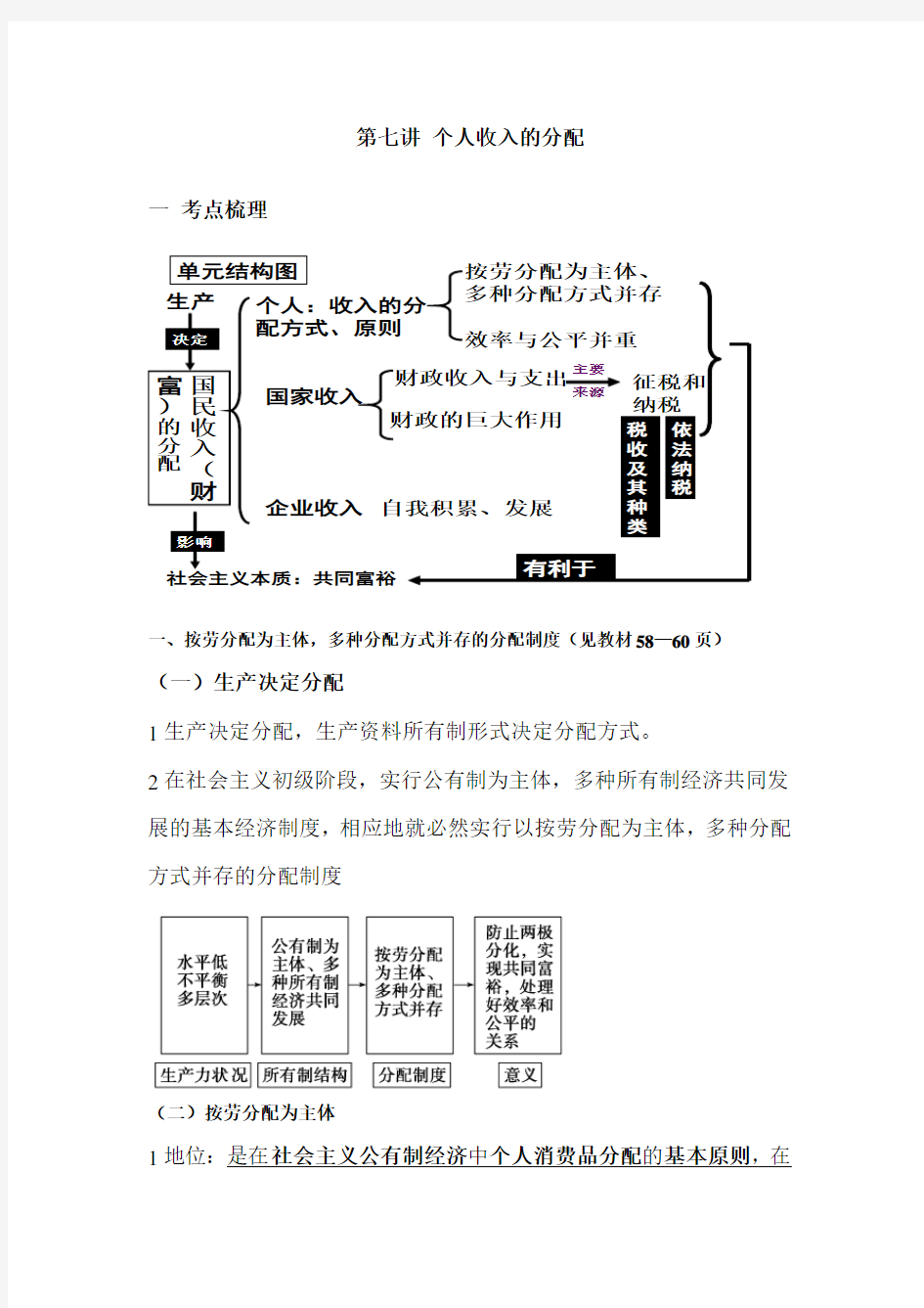 个人收入的分配教案