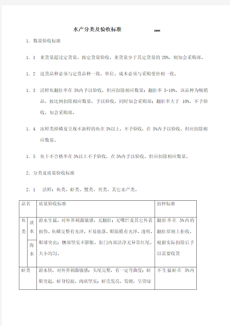 水产分类及验收标准