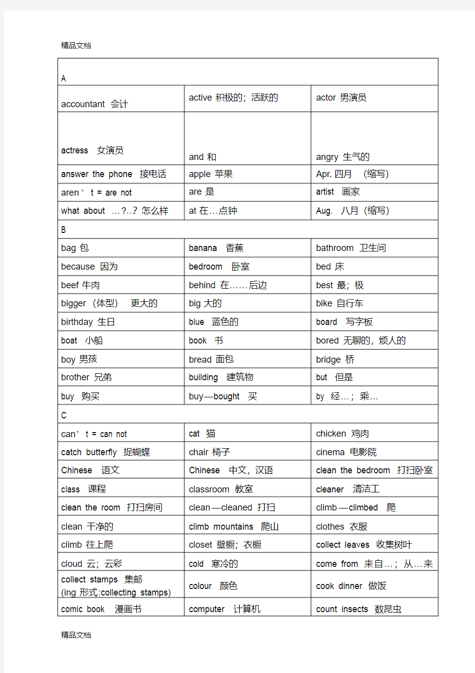 最新小学英语单词表(按字母顺序)