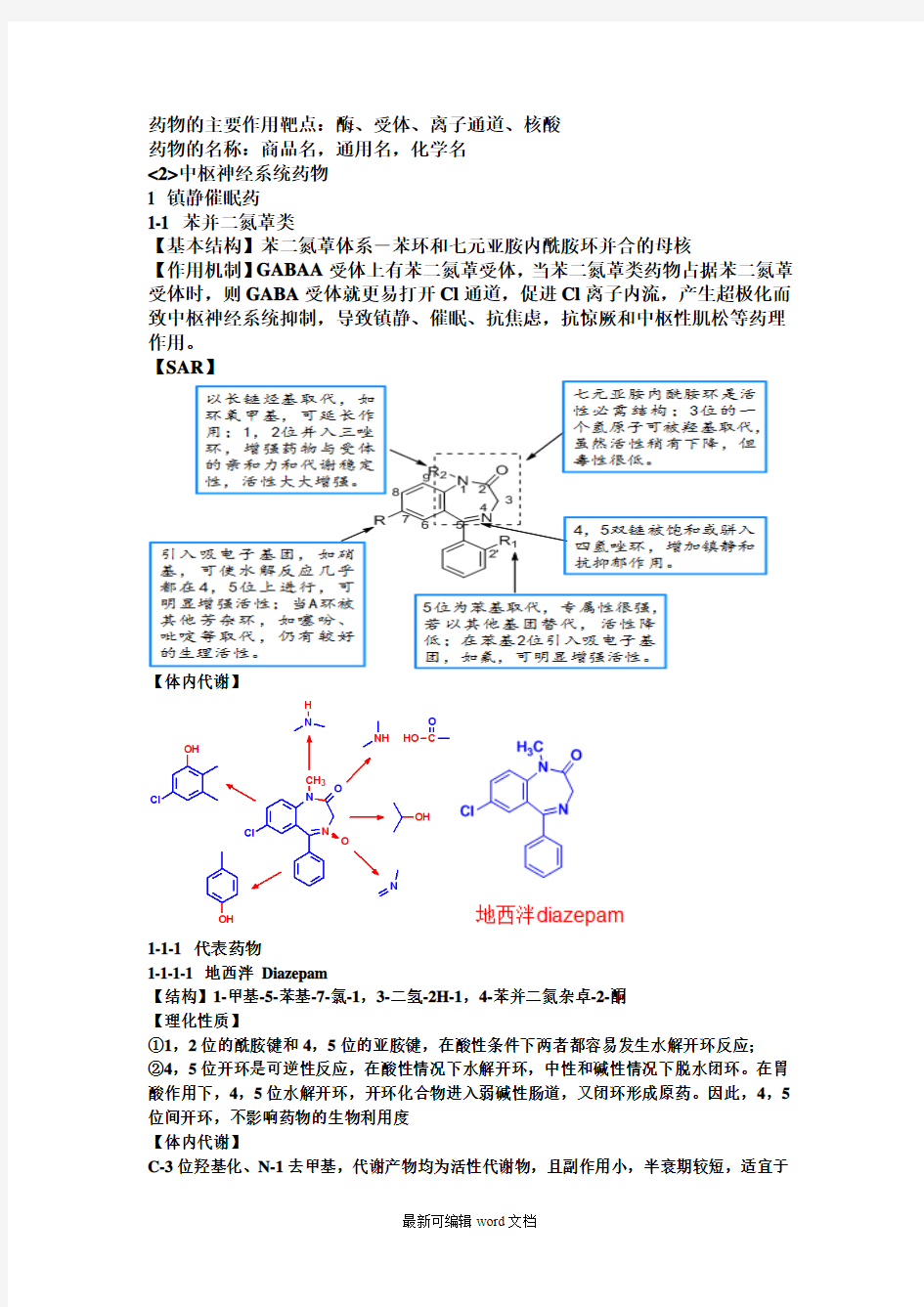 药化经典总结