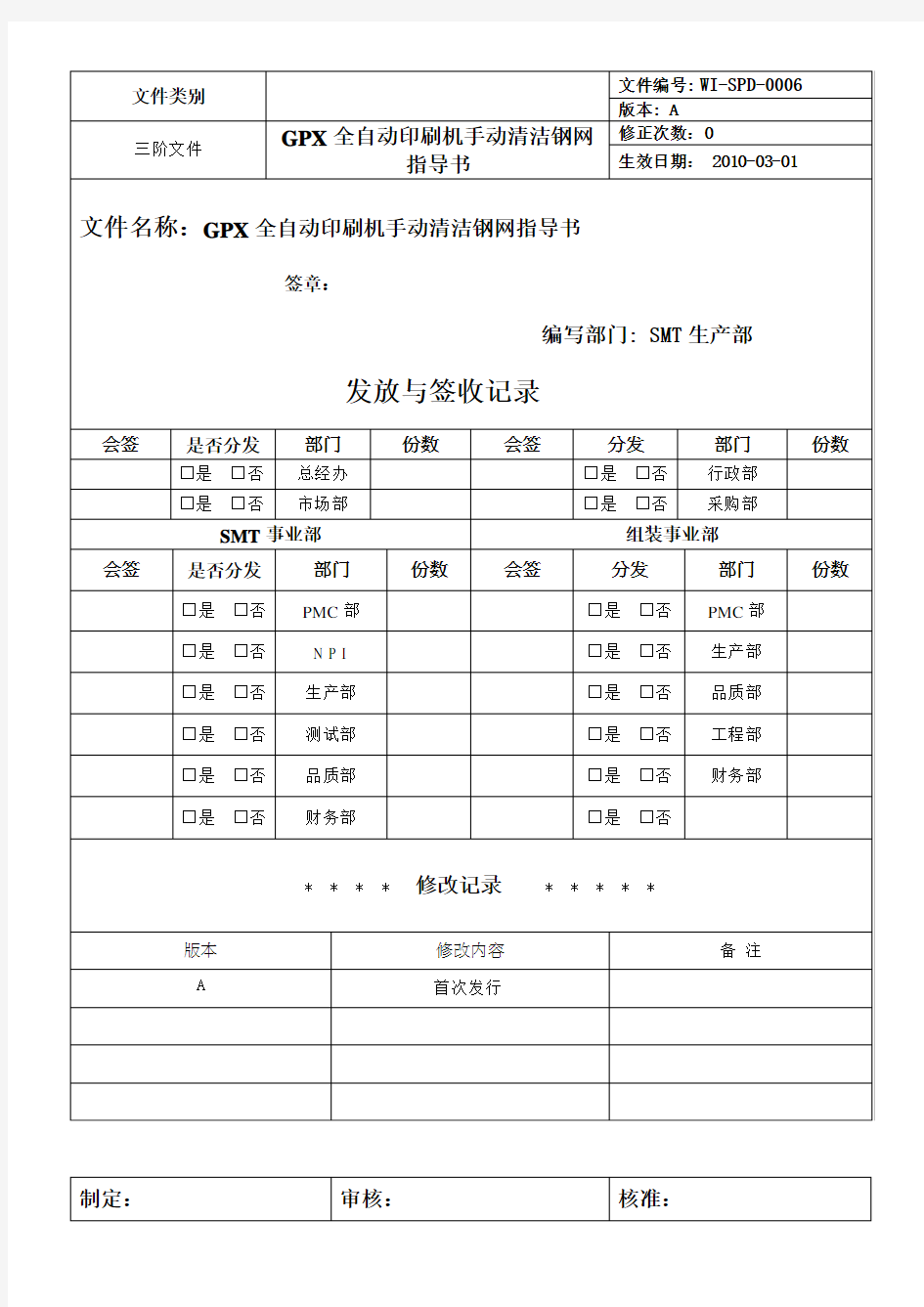 手动清洁钢网作业指导书