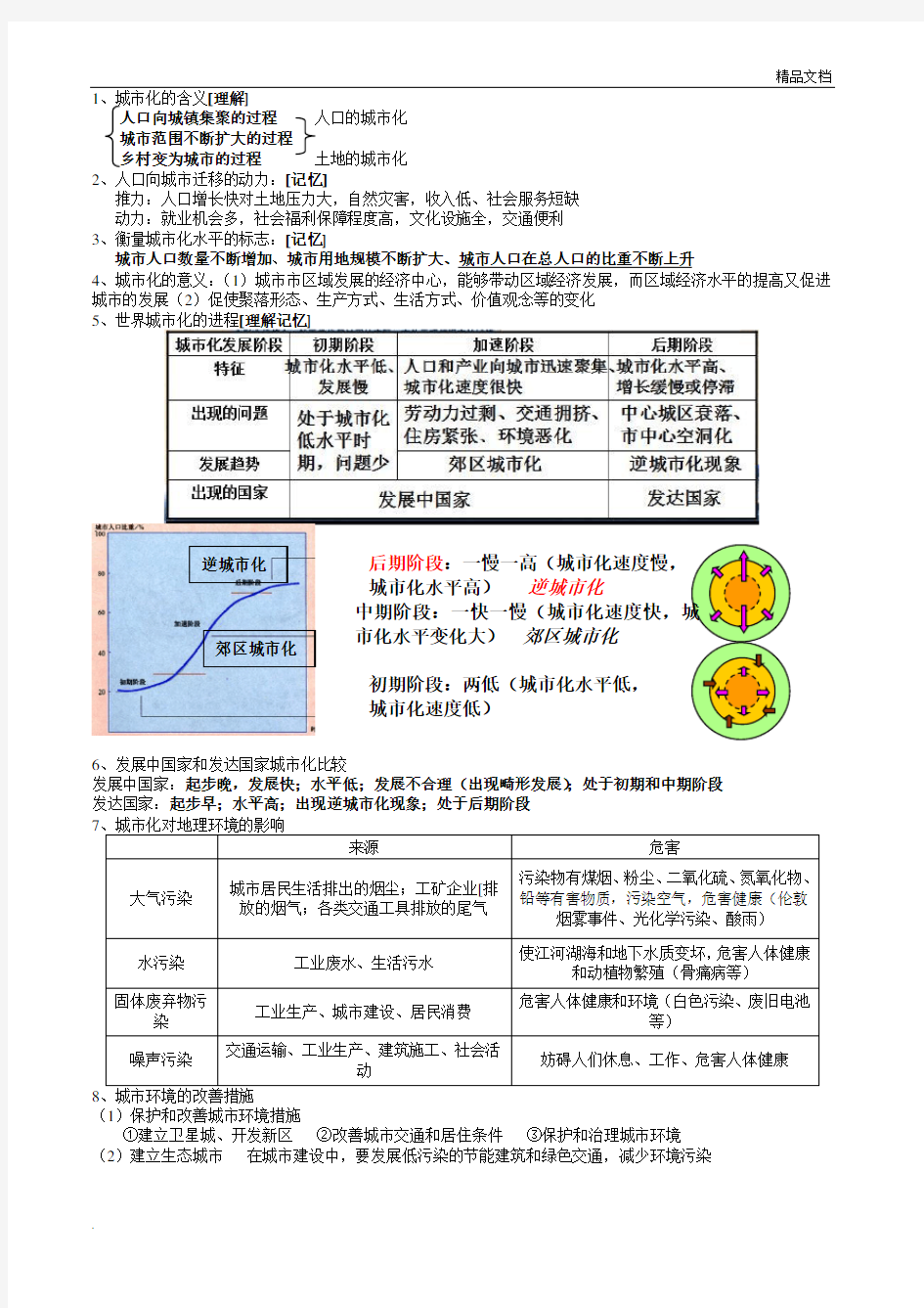 高一地理必修二知识点总结第二章