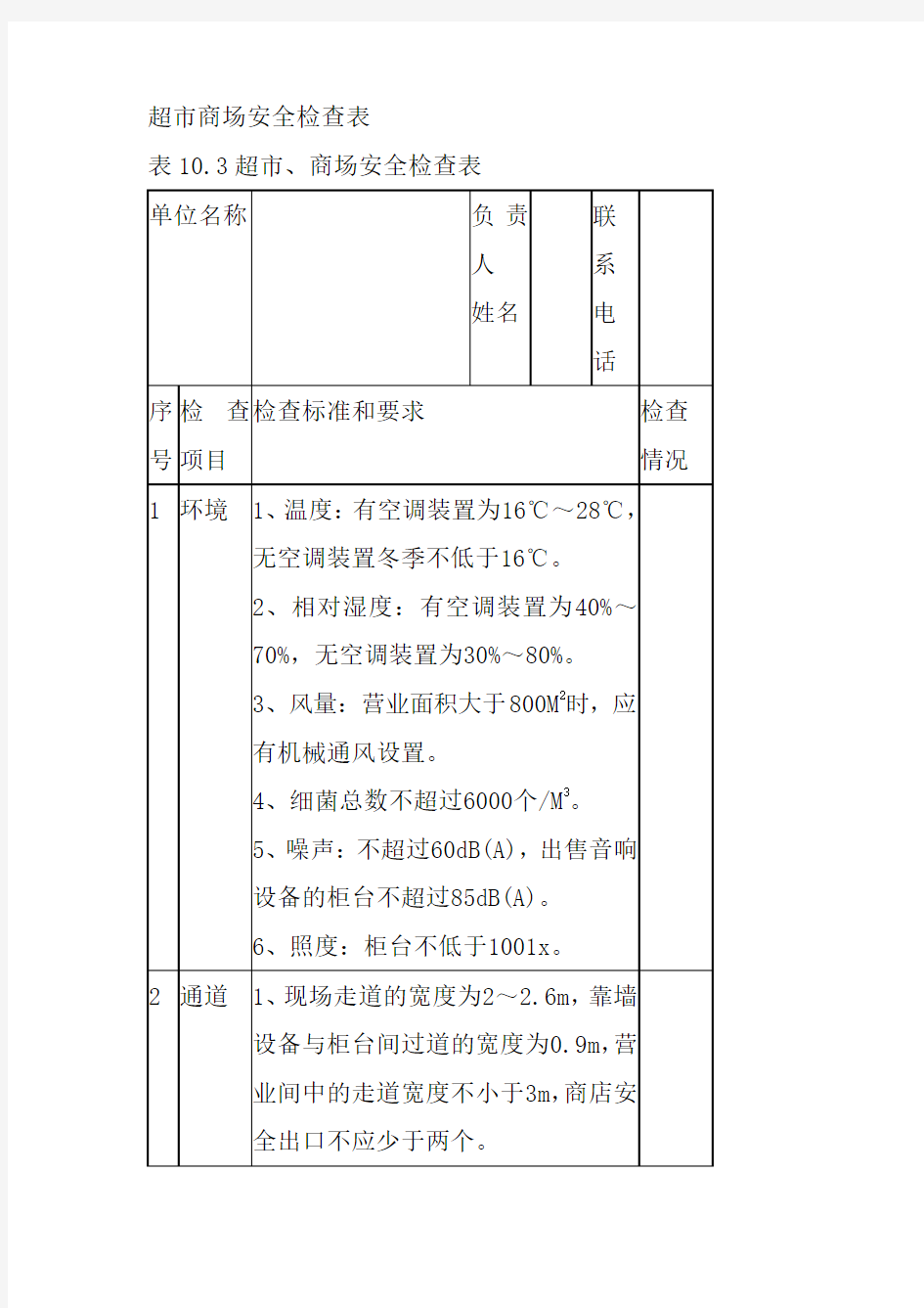 超市商场安全检查表