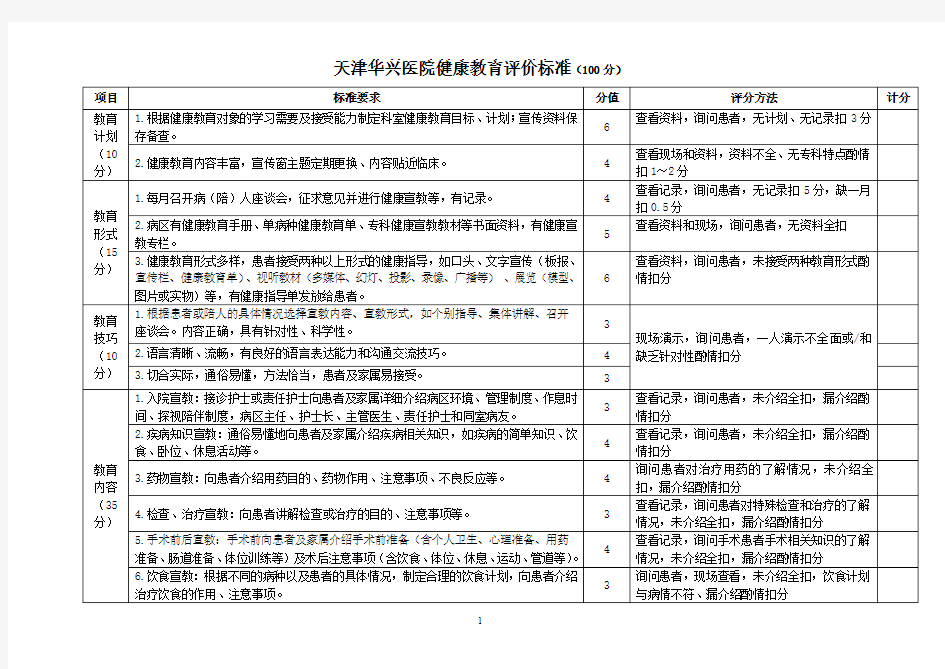 健康教育评价标准