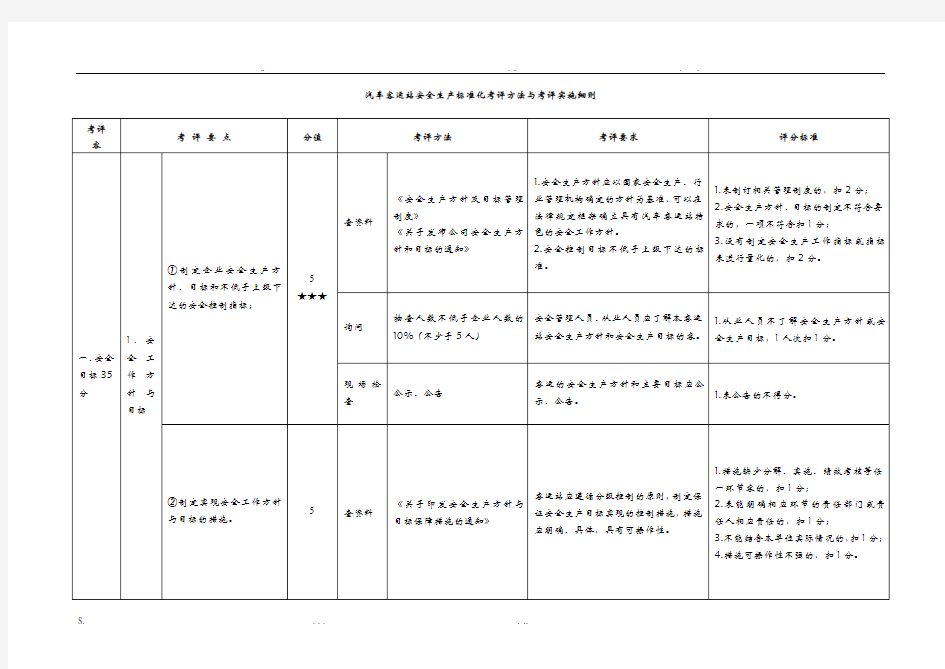 汽车客运站安全生产标准化考评实施细则