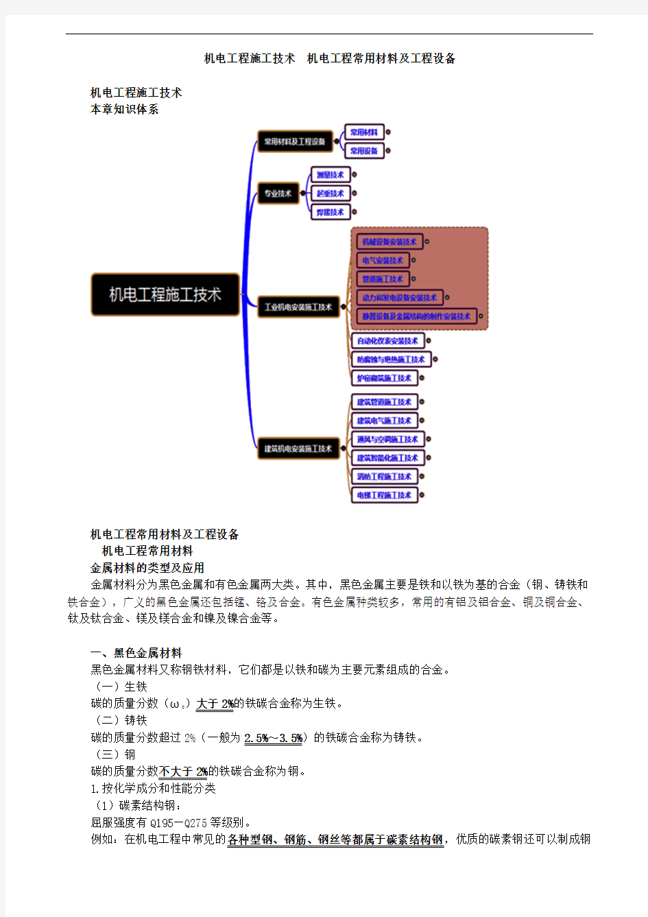 机电工程常用材料及工程设备