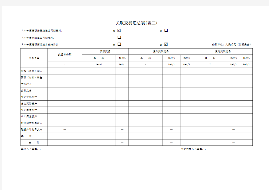 表⒉关联交易汇总表【146个财务会计常用l表格】