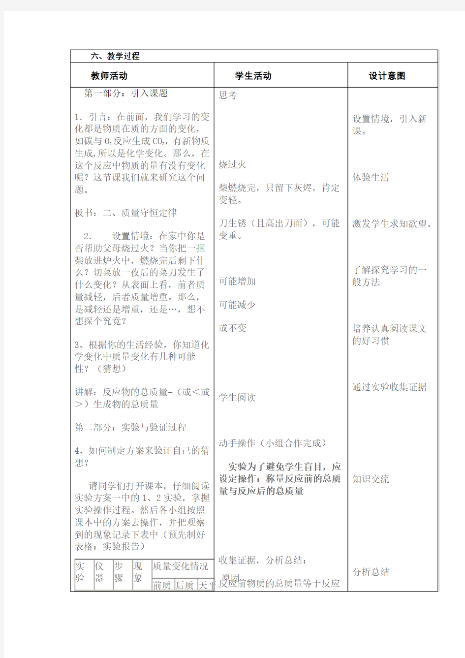 (完整)初中化学质量守恒定律教学设计